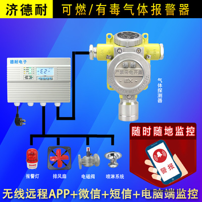 氢气气体报警器,工业用甲醛气体检测报警器
